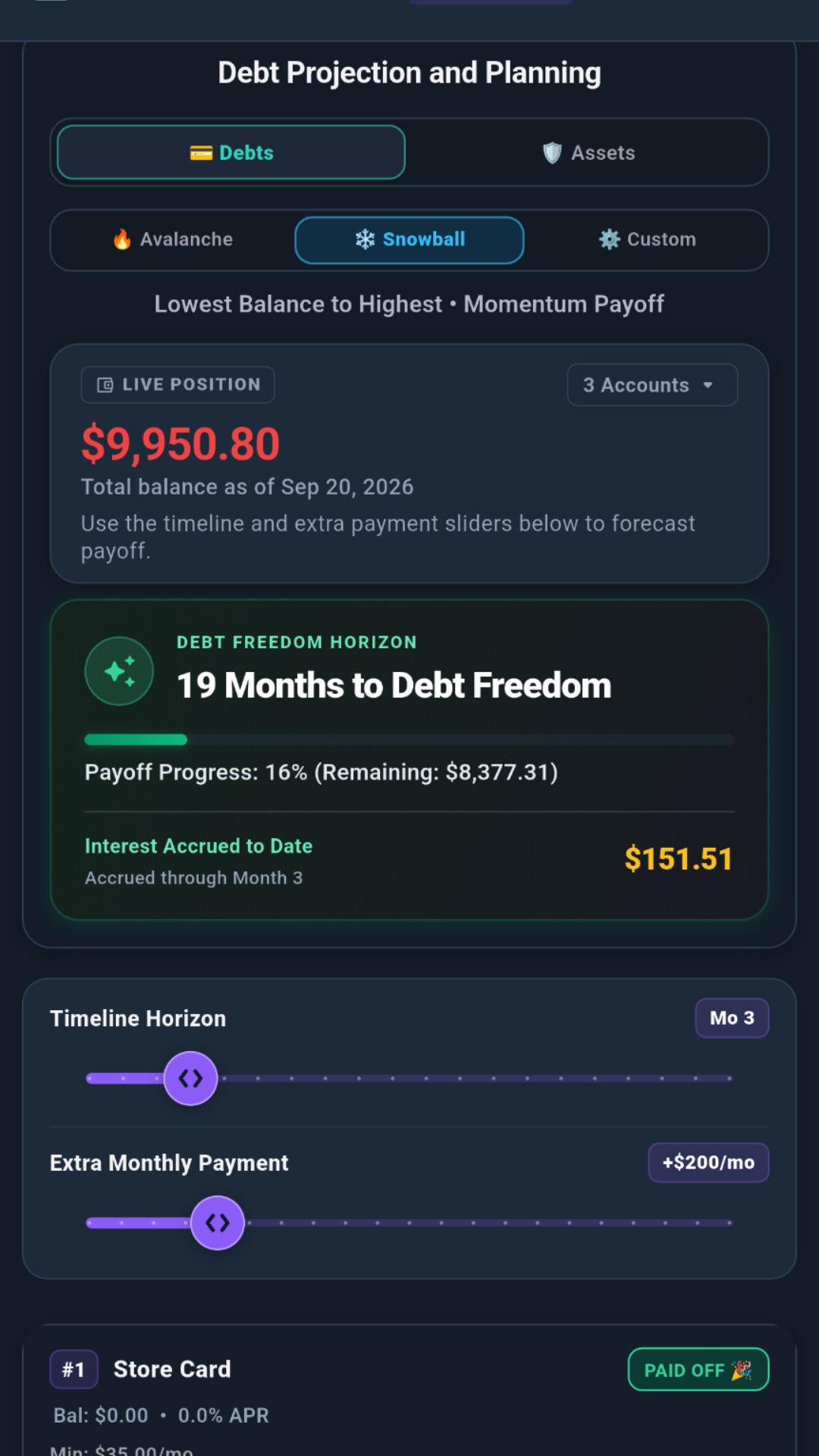 Horizon Forecaster Debt Dark Mode